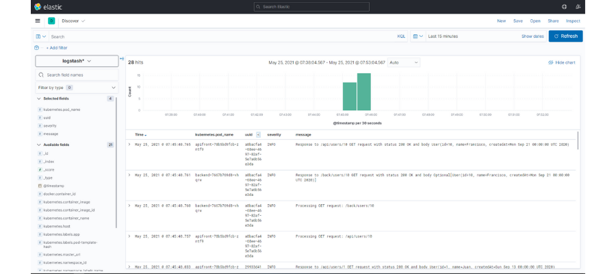 kibana_traffic_overview1