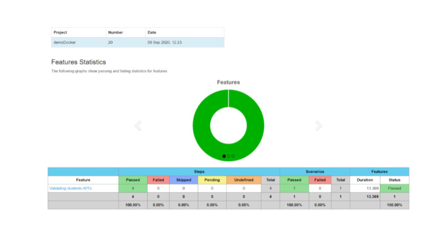 proyecto jenkins - qa devops -07