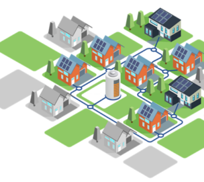 Smart Grid: Energetic communities