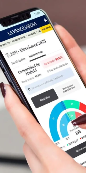 Propel your electoral coverage with BeatVote