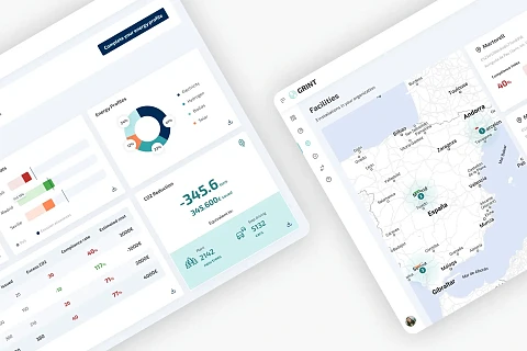 GRINT, gestiona tu huella verde de forma eficiente