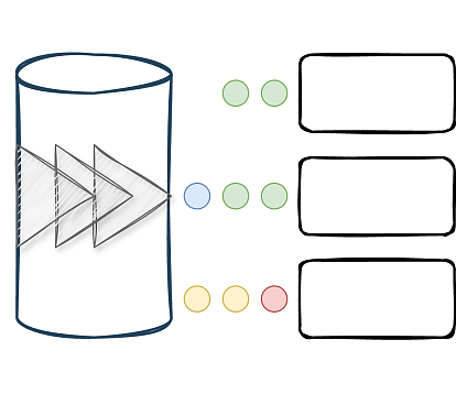 Event-Driven Microservices: Communication Is Key!