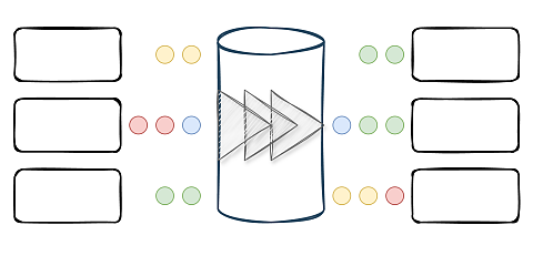 Event-Driven Microservices: Communication Is Key!