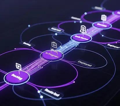 El potencial de Process Mining en entornos SAFe