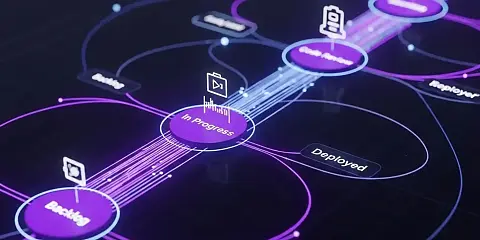 The potential of Process Mining in SAFe environments