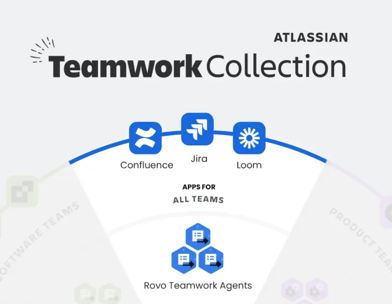 Teamwork-Collection.webp
