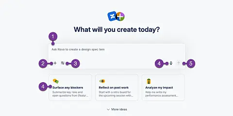 Cómo usar Rovo en Confluence: Guía para crear contenido con IA
