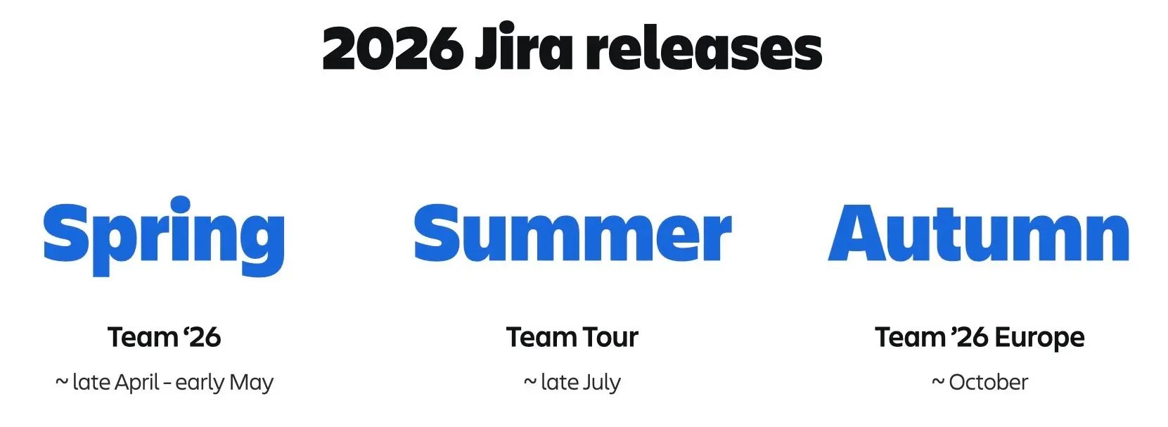jira-seasonal-releases.webp