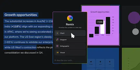 Remix with Rovo in Confluence: Transform Your Data into Visuals